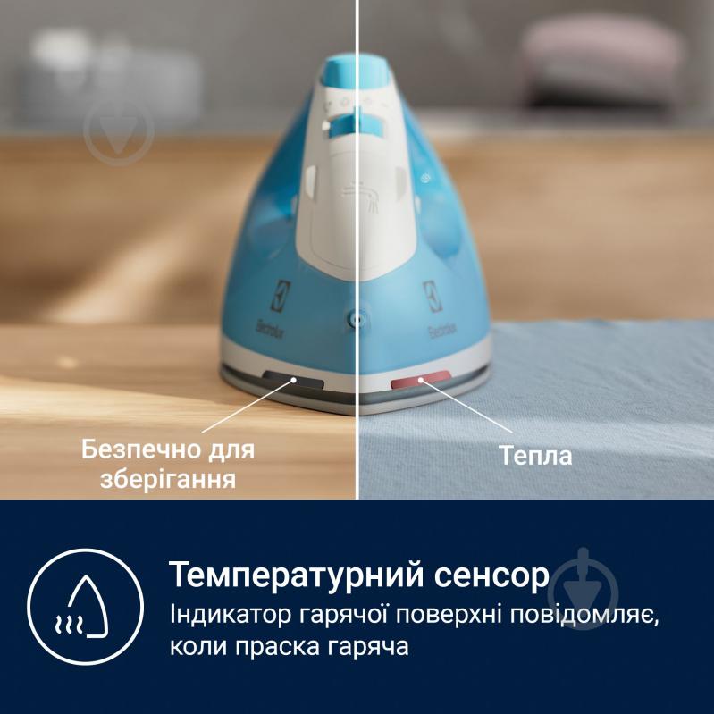 Утюг Electrolux Care 500 Iron E5SI2-4C - фото 4