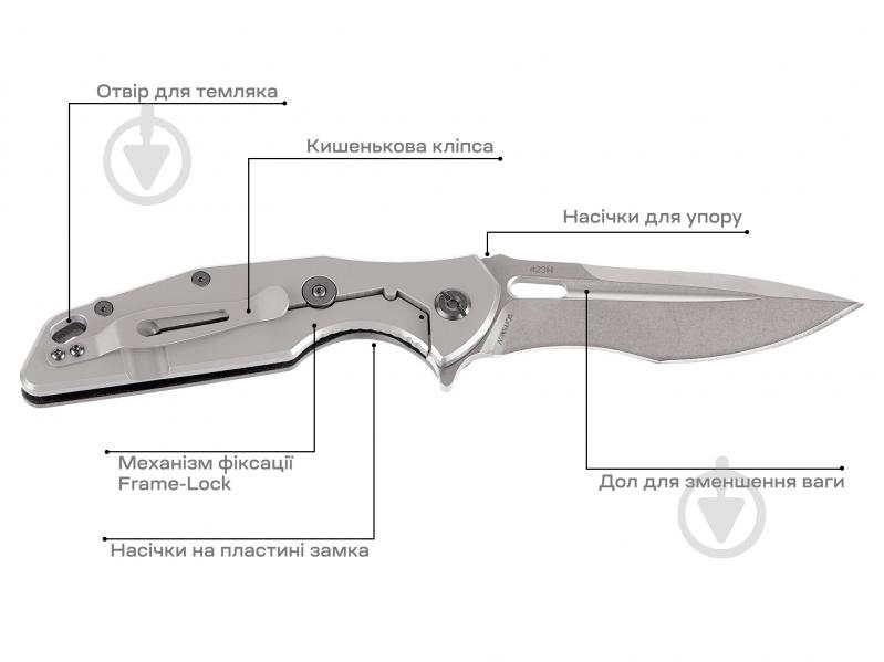 Нож складной Skif Defender II SW black - фото 3