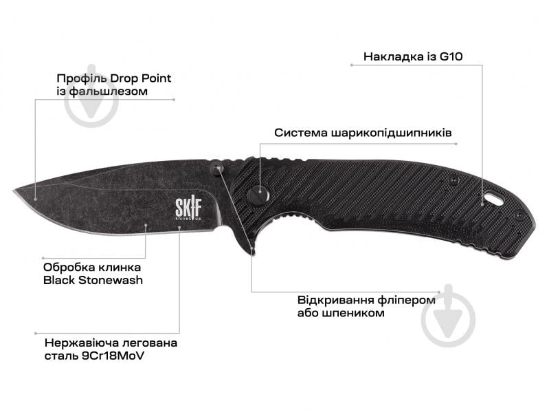 Нож Skif SKIF Sturdy II BSW - фото 2