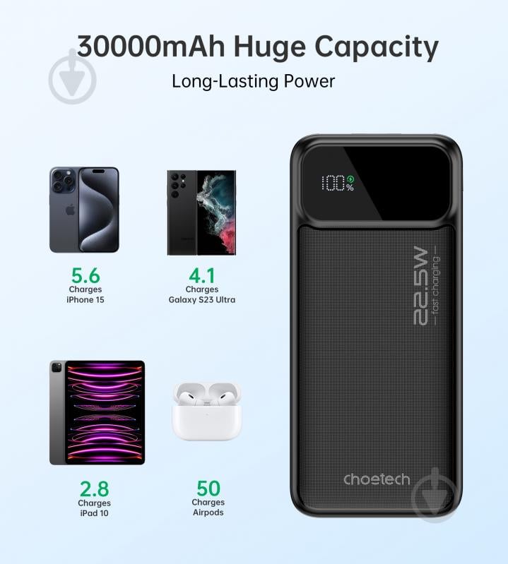 Повербанк Choetech B730 30000 mAh (POW-CHOE-B730) 22,5W Fast charging з LED-дисплеєм - фото 7