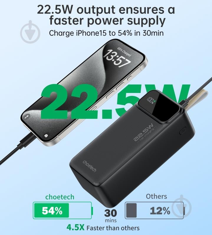 Повербанк Choetech B731 40000 mAh (POW-CHOE-B731) 22,5W Fast charging з LED-дисплеєм - фото 5