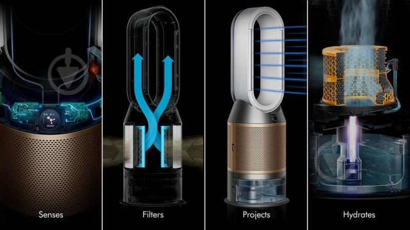 Зволожувач-очищувач повітря Dyson PH2 De-NOx PH05 - фото 11 Зволожувач-очищувач повітря Dyson PH2 De-NOx PH05 - фото 11