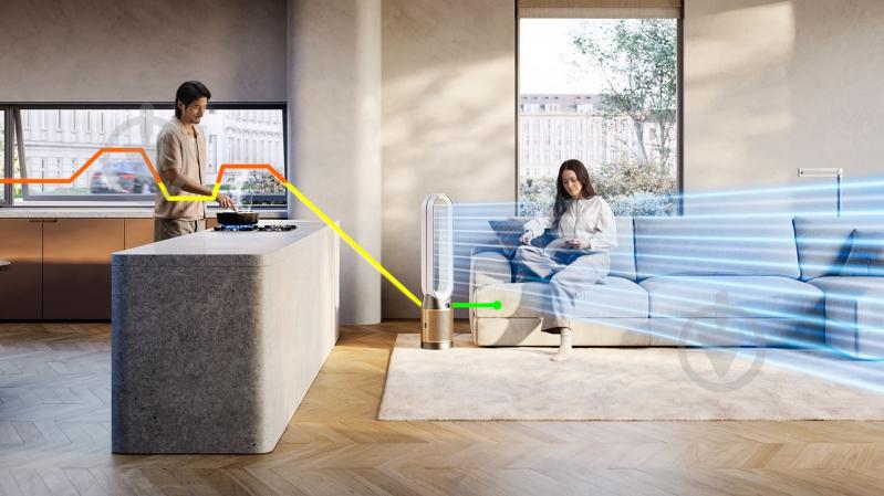 Очиститель воздуха Dyson PC2 De-Nox TP12 - фото 7