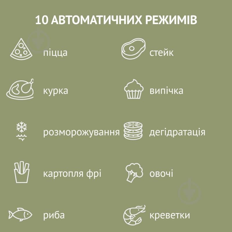 Мультипіч QUIN Air Fryer Dual Zone YJ-1105A 9 л - фото 9 Мультипіч QUIN Air Fryer Dual Zone YJ-1105A 9 л - фото 9