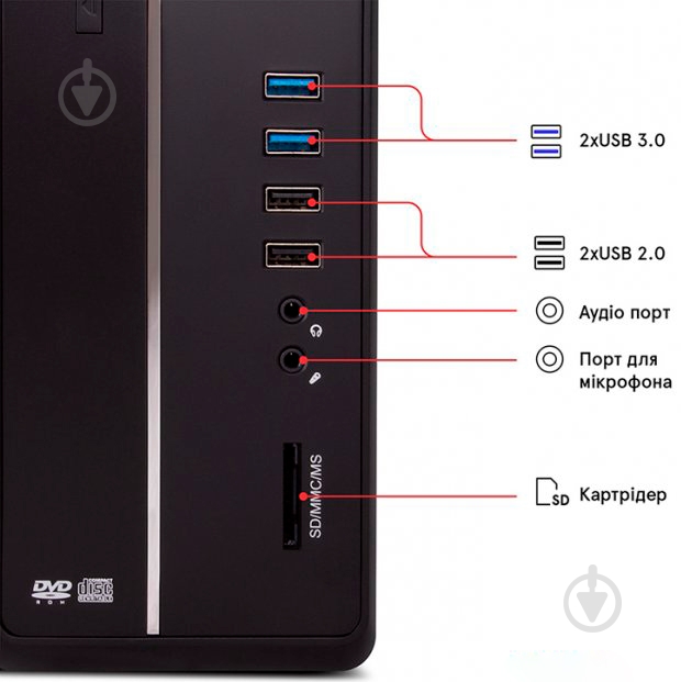 Компьютер Everest Office 1011 (1011_6401) black - фото 11 Компьютер Everest Office 1011 (1011_6401) black - фото 11