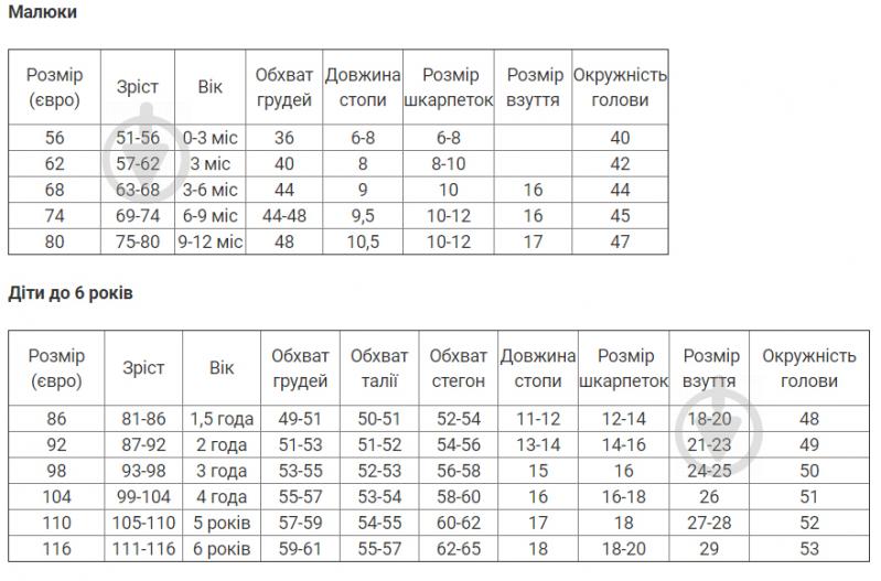 Жилет детский для мальчика Соня р.104 темно-синий Ш122 - фото 3