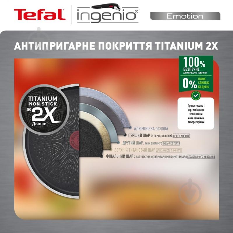 Набор посуды Ingenio Emotion 3 предмета L897S374 Tefal - фото 11