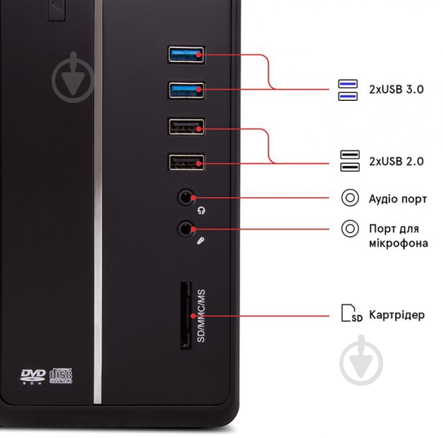 Компьютер Everest Office (1031_2107) black - фото 10