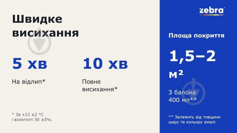 Эмаль для пластика ZEBRA структурная мат 400 мл - фото 6
