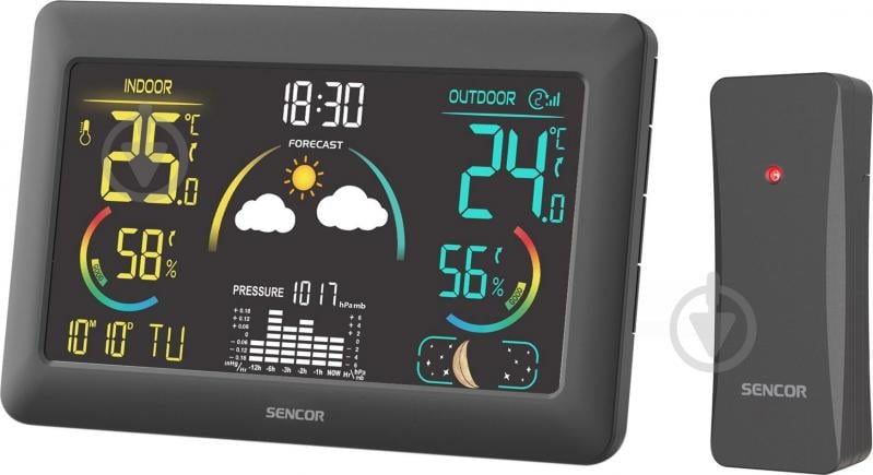 Метеостанція Sencor SWS4900 - фото 1