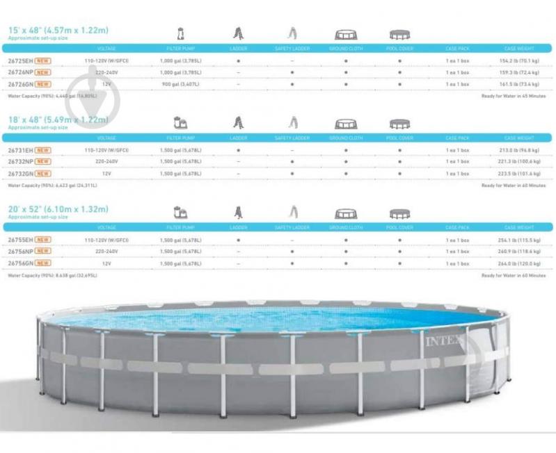 Бассейн каркасный Intex 24311 л 26732 - фото 2