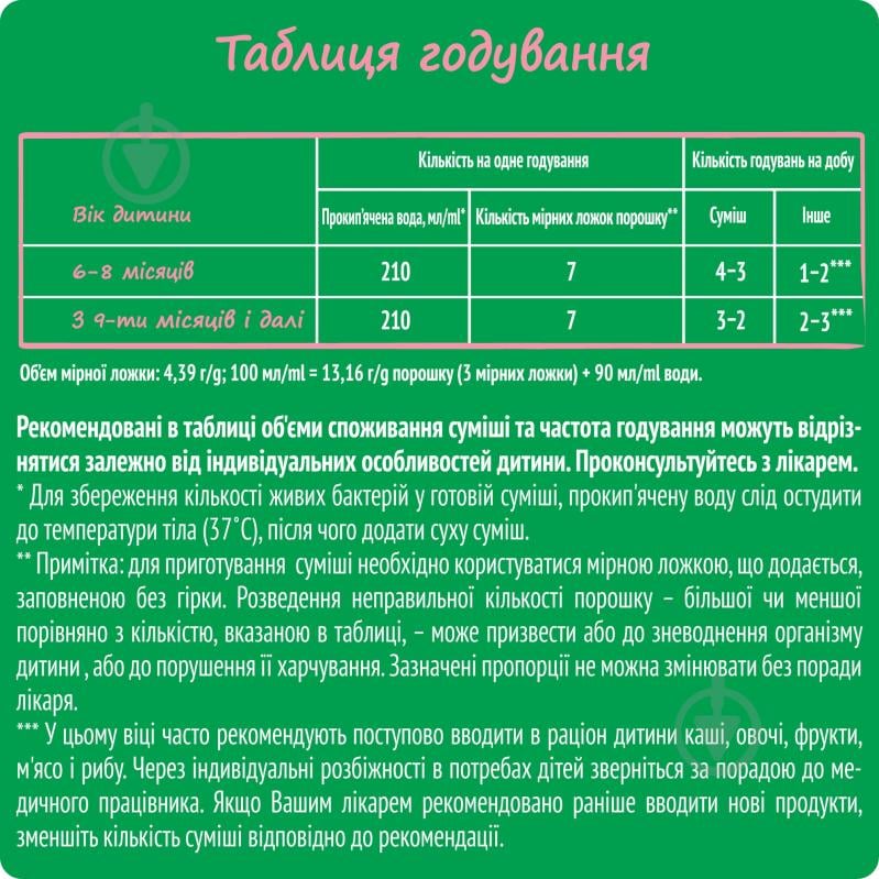 Суха молочна суміш Nestle Nestogen для дітей з 6 місяців з лактобактеріями 2 L.Reuteri 1000г - фото 10