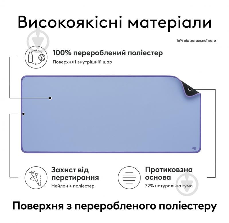 Килимок для миші Logitech Desk Mat Studio Series - Lilac (956-000149) - фото 10