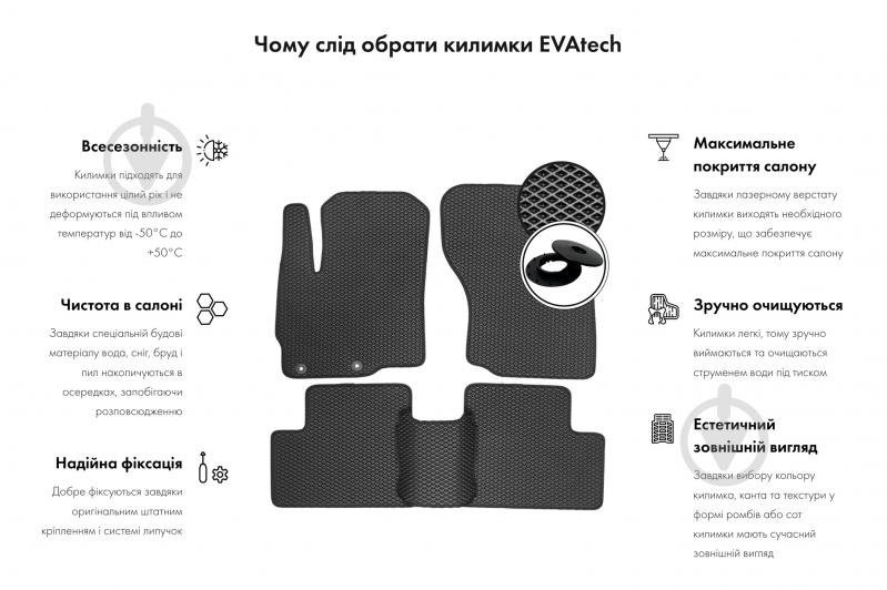 Килимки автомобільні EVAtech Audi 100 (C3) Restyling Mechanical seats 1988-1991 AU11923CV5TL4RBB модельні - фото 3