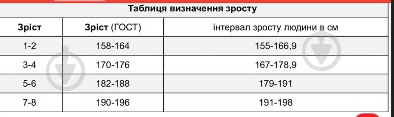 Костюм Безпечний Світ Костюм літній польовий (50р/4зр) 170-176см р.XXL - фото 5