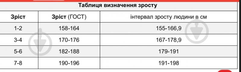 Костюм Безпечний Світ Костюм летний полевой (52р/4р) 170-176см р.XXXL - фото 5