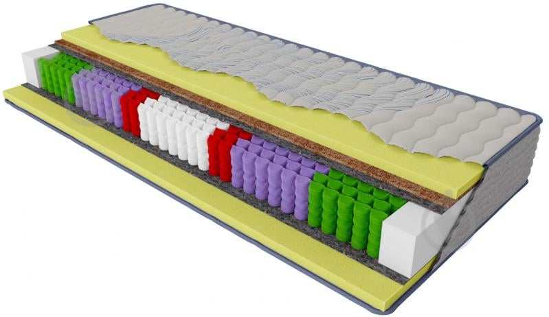 Матрац Berlin пружинний Songer und Sohne 120x190 см - фото 3