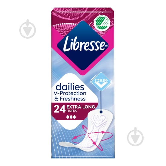 Прокладки щоденні Libresse Dailies Fresh Extra Long 24 шт. - фото 2