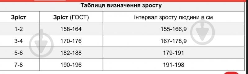 Штани Безпечний Світ костюму літнього польового (піксель), 48/5, 182-188см р.XL - фото 8