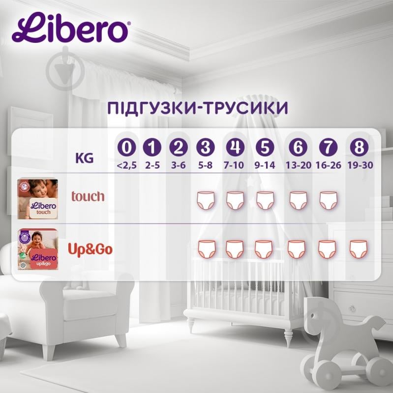 Підгузки-трусики Libero Touch 4 7-11 кг 29 шт. - фото 13 Підгузки-трусики Libero Touch 4 7-11 кг 29 шт. - фото 13