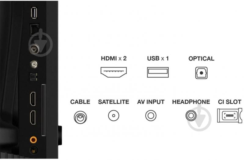 Телевизор TCL 43V5C - фото 9
