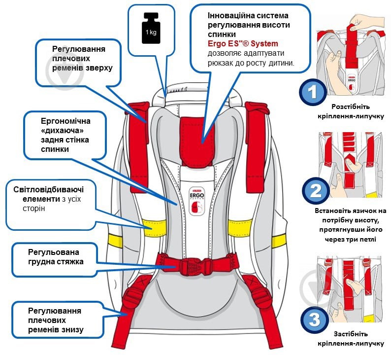 Рюкзак Herlitz Be.Bag Airgo Space Man - фото 6