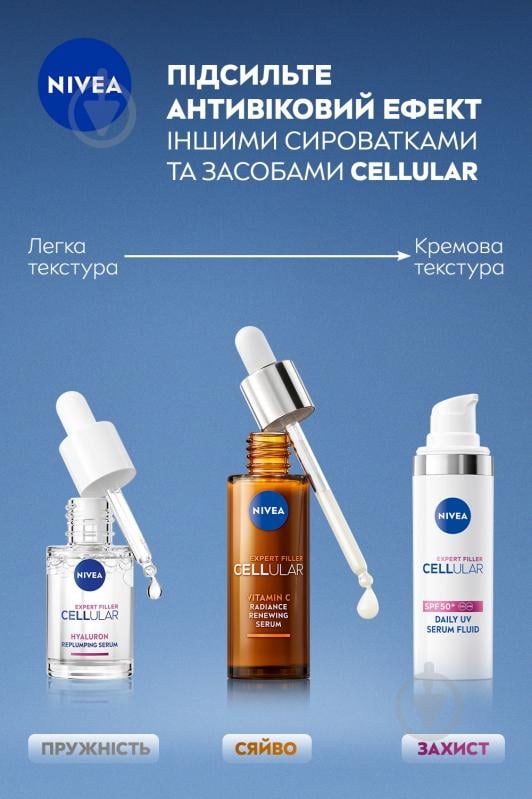 Сыворотка Nivea CELLULAR EXPERT FILLER 15 мл - фото 6 Сыворотка Nivea CELLULAR EXPERT FILLER 15 мл - фото 6
