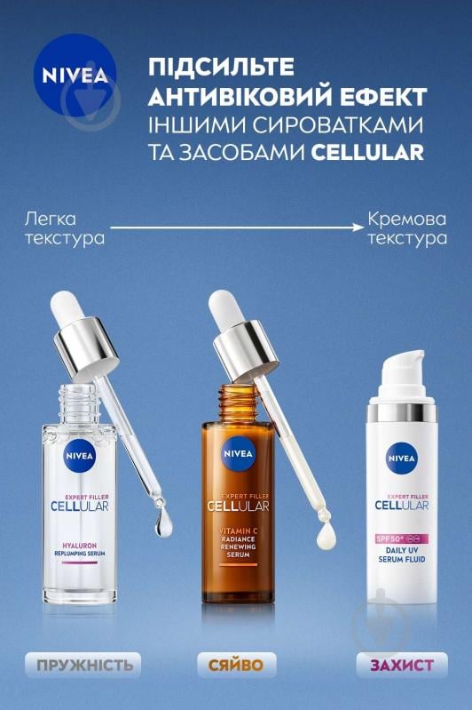 Флюид Nivea CELLULAR EXPERT FILLER SPF 50+ 30 мл - фото 6 Флюид Nivea CELLULAR EXPERT FILLER SPF 50+ 30 мл - фото 6
