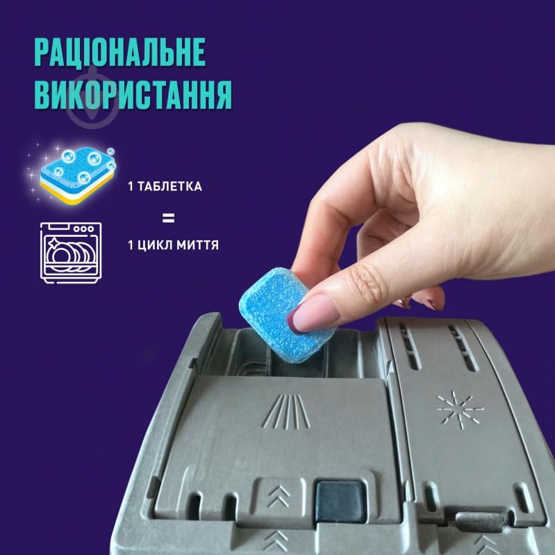 Таблетки для посудомоечных машин Vortеx All in one 40 шт. - фото 5