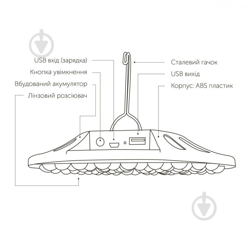 Фонарь кемпинговый LED CONCEPT AP-FS200W AP-FS200W черный - фото 4