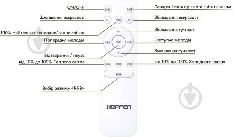 Світильник світлодіодний Hopfen Dynamics BT Music RGB з пультом ДК 70 Вт білий 3000-6000 К - фото 7