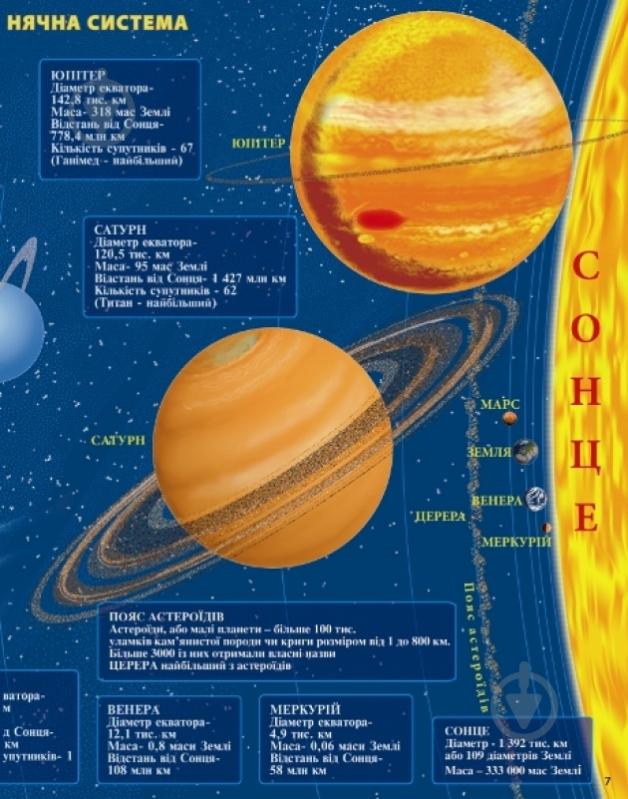 Атлас «Природознавство 5 клас» - фото 2