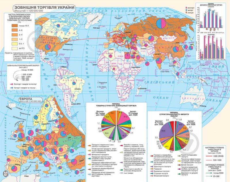 Атлас «Україна і світове господарство 9 клас» - фото 2