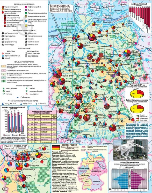 Атлас Картографія Географія: регіони та країни 10 клас - фото 2