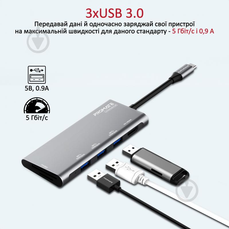 USB-хаб Promate LinkHub-C2 HDMI/3xUSB 3.0/SD/MicroSD - фото 4