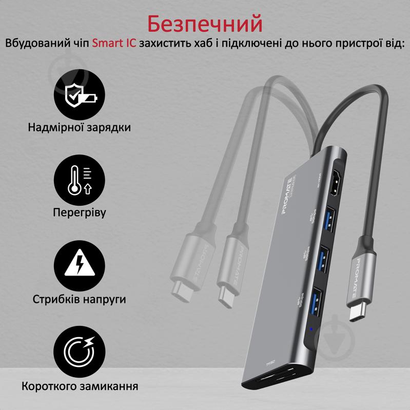 USB-хаб Promate LinkHub-C2 HDMI/3xUSB 3.0/SD/MicroSD - фото 5