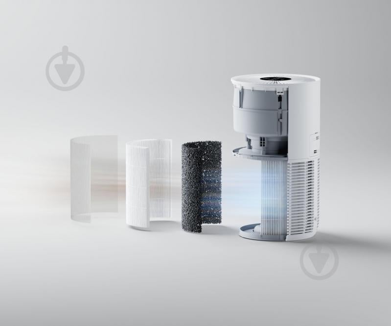 Очиститель воздуха Xiaomi Smart Pet Care Air Purifier EU - фото 10 Очиститель воздуха Xiaomi Smart Pet Care Air Purifier EU - фото 10