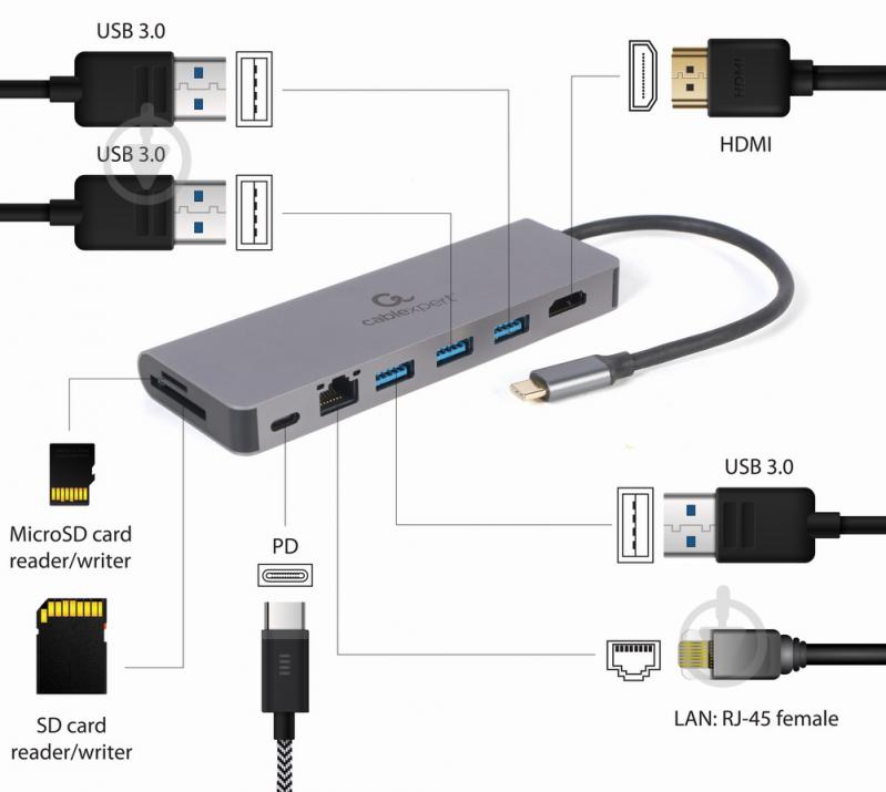 Док-станция Cablexpert A-CM-COMBO5-05 dark grey (A-CM-COMBO5-05) - фото 4