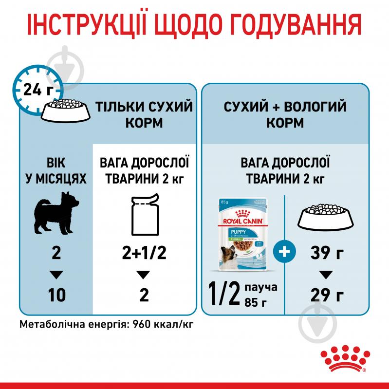 Корм вологий для цуценят для малих порід Royal Canin XSmall Puppy 85 г - фото 9