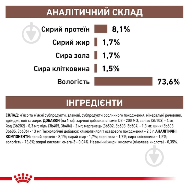 Корм влажный для взрослых собак с нарушениями пищеварения для средних пород Royal Canin V.D. Gastrointestinal low fat 410 г - фото 5