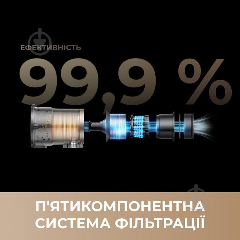 Пылесос аккумуляторный MOVA S2 Detect (V2517A) - фото 5 Пылесос аккумуляторный MOVA S2 Detect (V2517A) - фото 5