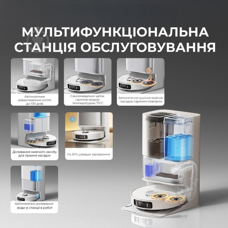 Робот-пылесос моющий DREAME Bot L40 ULTRA AE (RLL77SE) white - фото 4 Робот-пылесос моющий DREAME Bot L40 ULTRA AE (RLL77SE) white - фото 4