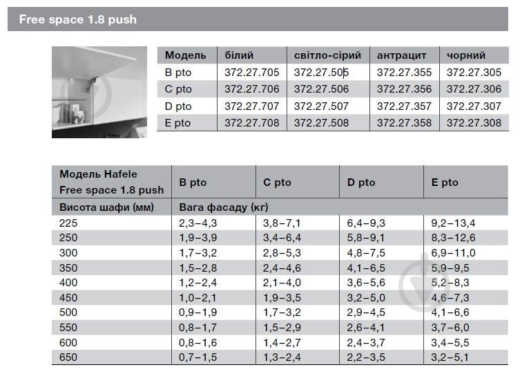 Підйомний механізм Hafele Free Space 1.8 модель B антрацит 372.27.355 механічний Push open - фото 2