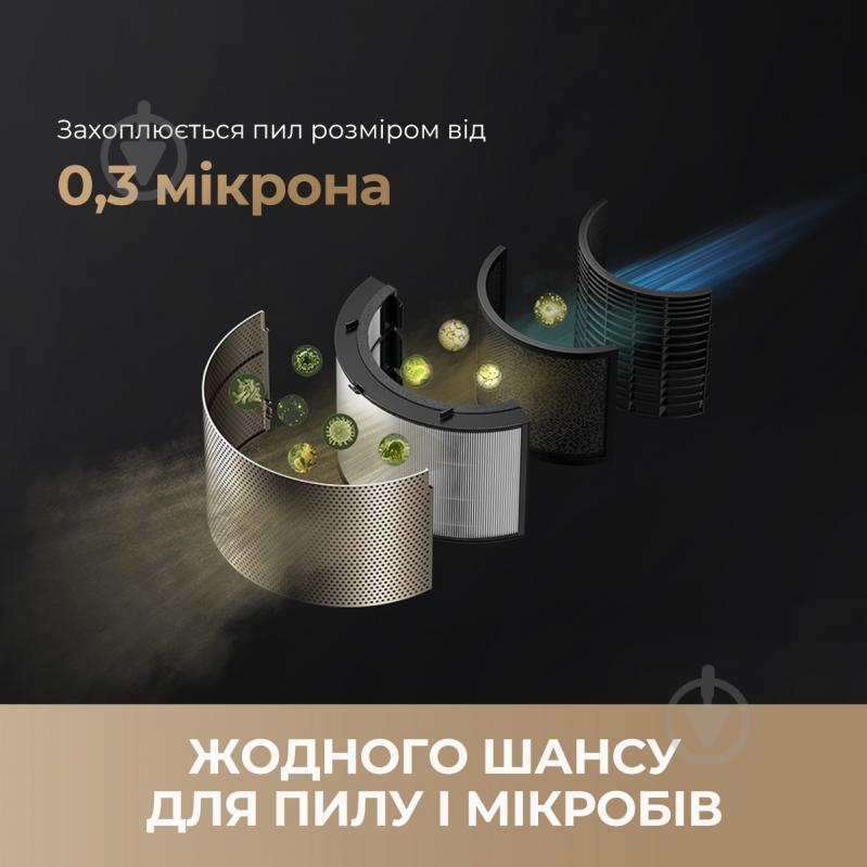 Очиститель воздуха DREAME PM20 - фото 3