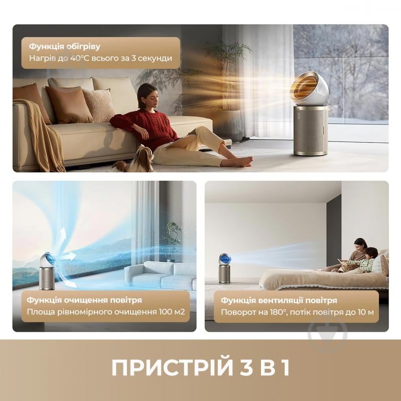 Очиститель воздуха DREAME PM20 - фото 4