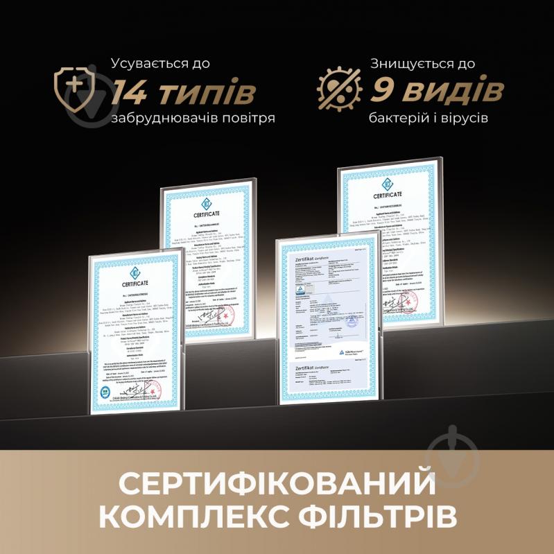 Очиститель воздуха DREAME PM20 - фото 5