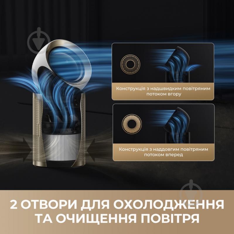 Очиститель воздуха DREAME PM20 - фото 10