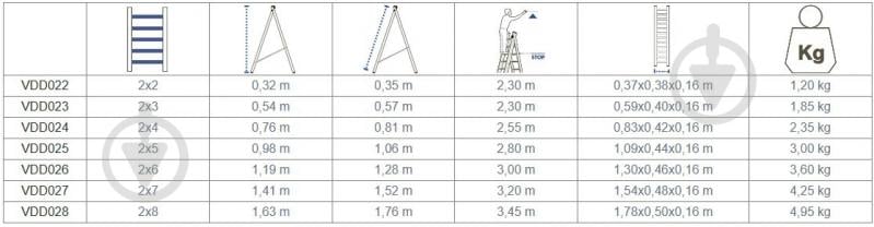 Драбина-стрем’янка Virastar GORA 2-стороння алюмінієва 2х8 (VDD028) - фото 3