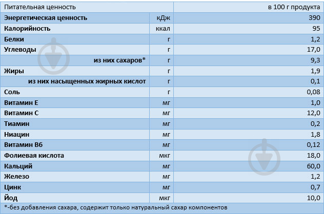 Каша безмолочна Semper від 6 місяців з фруктами 120 г - фото 2