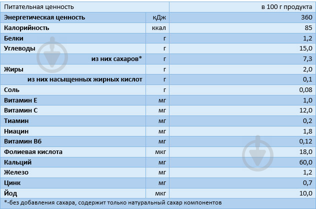 Каша безмолочна Semper від 6 місяців мультизлакова з яблуком і персиком 120 г - фото 2